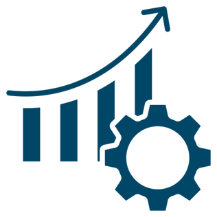 Trusted Product Performance